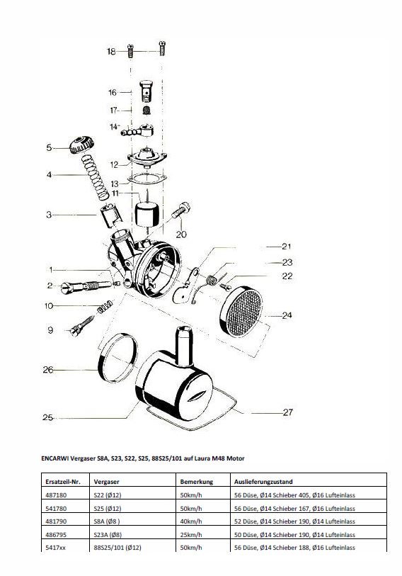 Encarwi Vergaser Übersicht Batavus/Starflite M48 Laura Motor